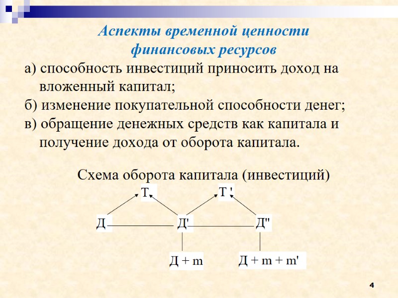 4 Аспекты временной ценности финансовых ресурсов а) способность инвестиций приносить доход на вложенный капитал;